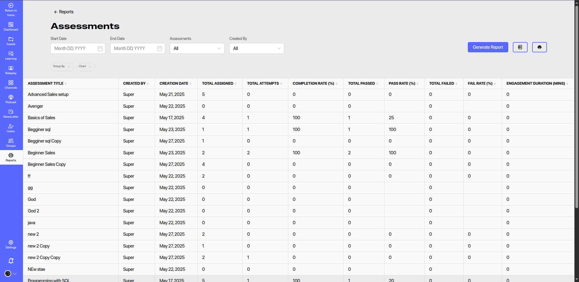 Assessment Report